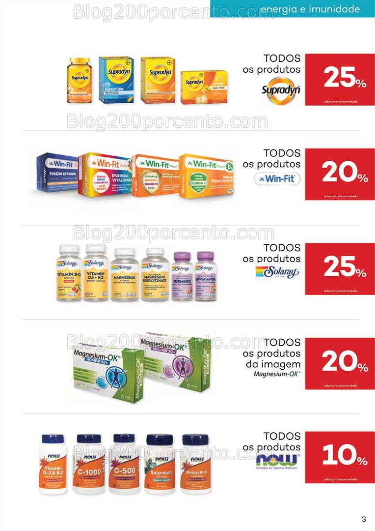 Antevisão Folheto WELLS Suplementos Promoções de 28 janeiro a 24 fevereiro
