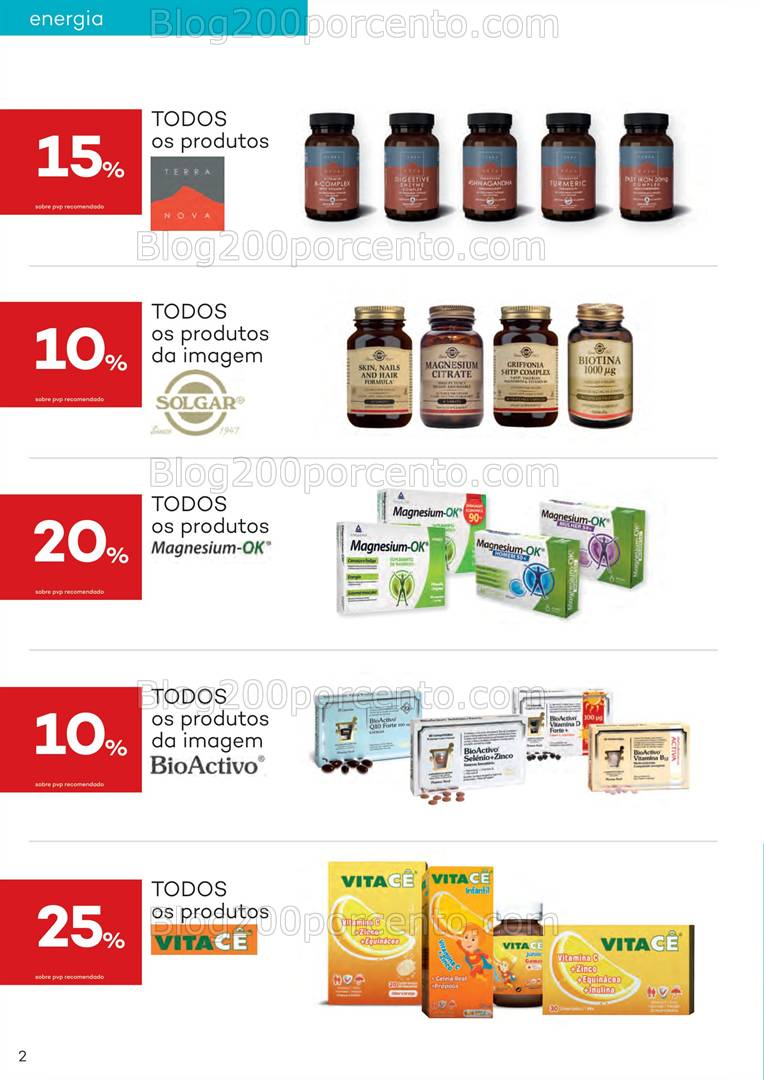 Antevisão Folheto WELLS Suplementos Promoções de 18 março a 14 abril