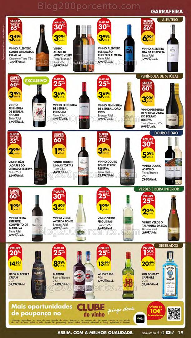 Antevisão Folheto PINGO DOCE Lojas Pequenas Promoções de 25 a 31 abril