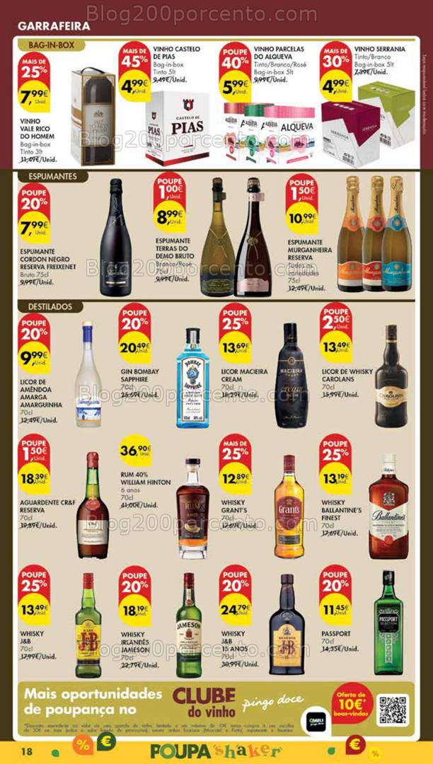 Antevisão Folheto PINGO DOCE Lojas Madeira Promoções de 8 a 14 abril