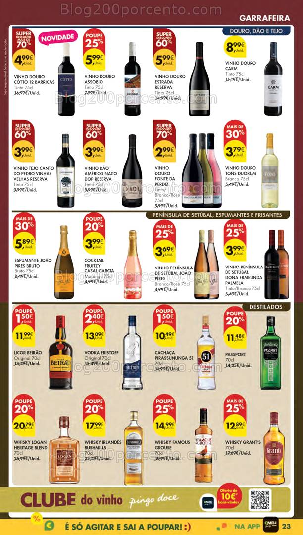 Antevisão Folheto PINGO DOCE Lojas Médias Promoções de 22 a 28 abril