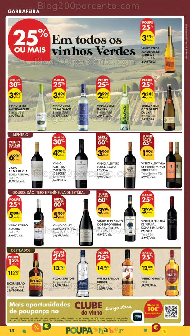 Antevisão Folheto PINGO DOCE Lojas Pequenas Promoções de 22 a 28 abril