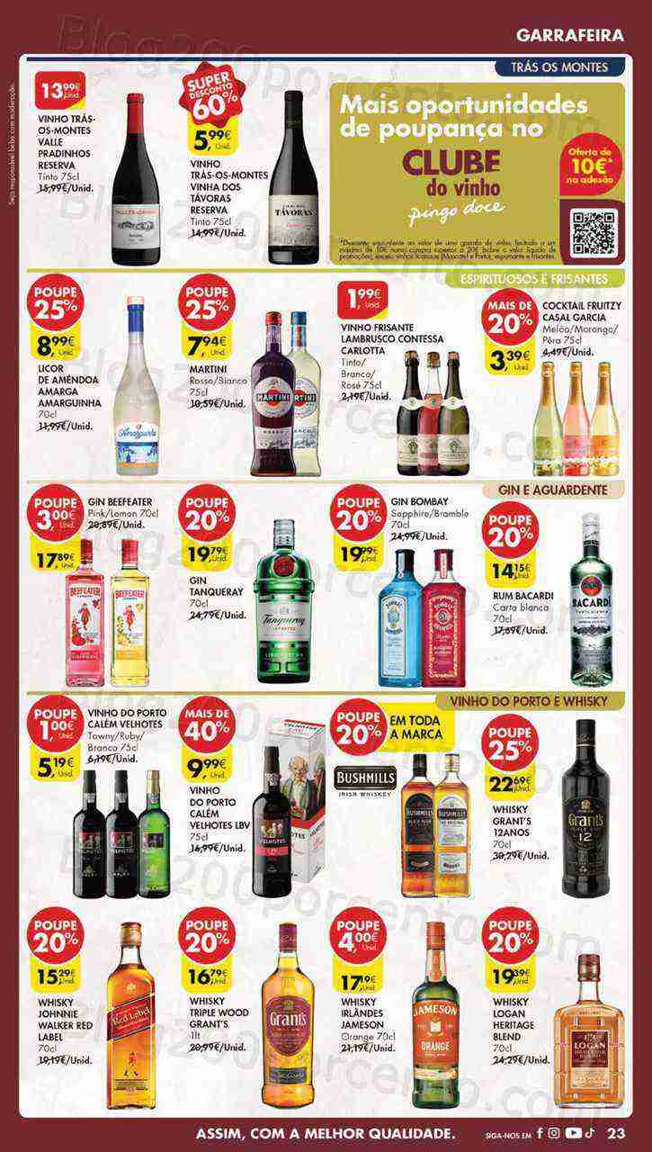 Antevisão Folheto PINGO DOCE Lojas Grandes Promoções de 25 abril a 1 maio