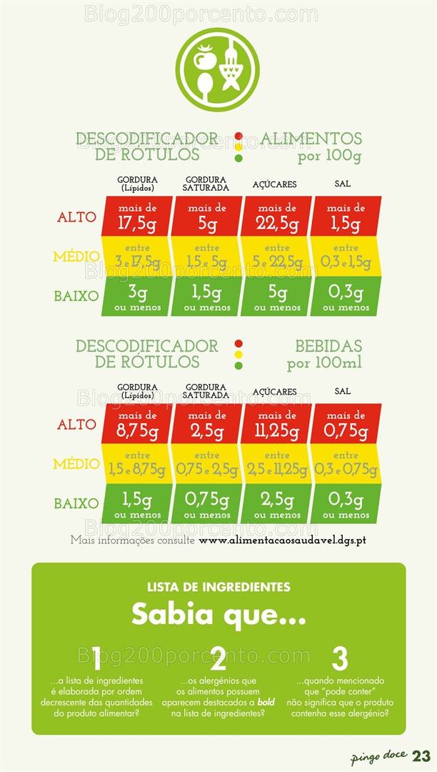 Antevisão Folheto PINGO DOCE escolhas Equilibradas Promoções de 6 a 19 maio