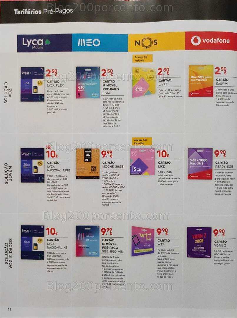 Antevisão Folheto WORTEN Mobile Promoções de 2 a 31 janeiro