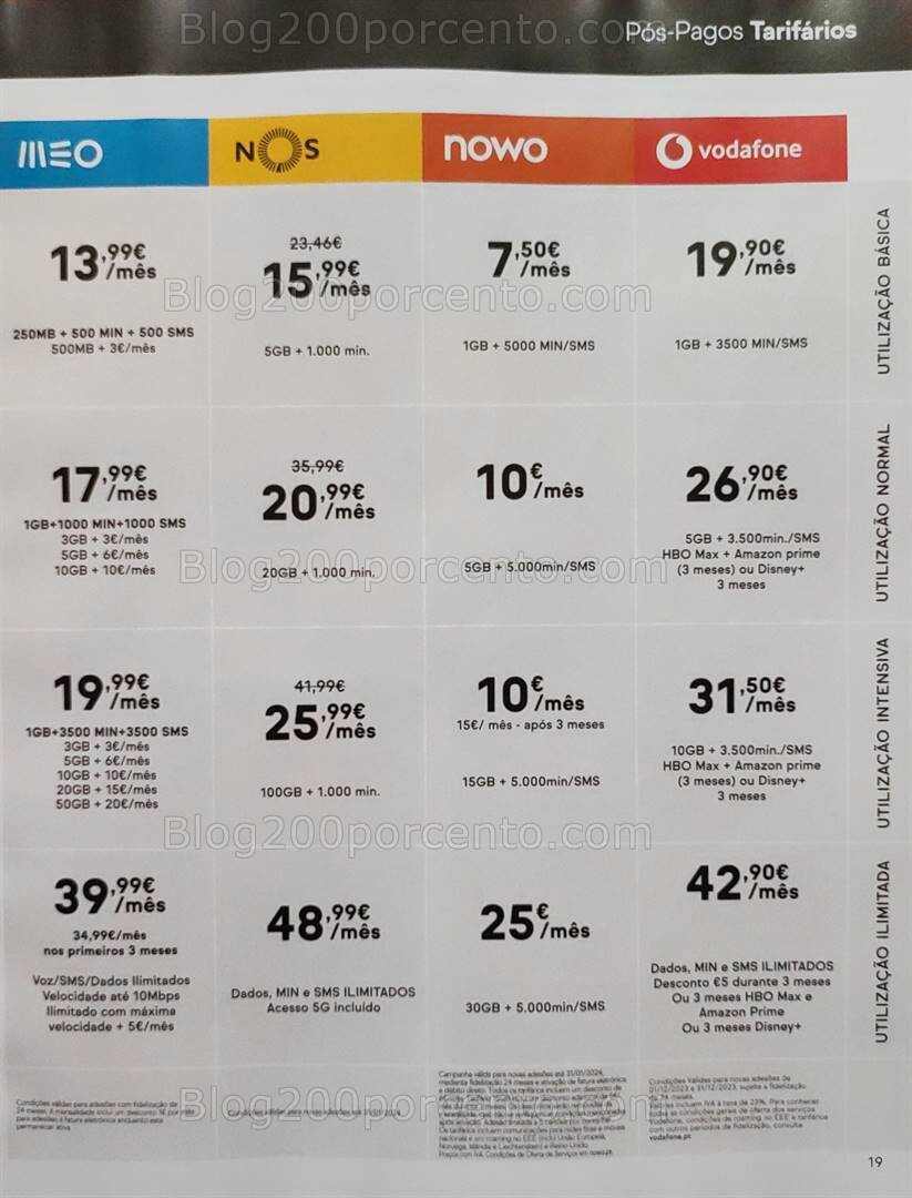 Antevisão Folheto WORTEN Mobile Promoções de 2 a 31 janeiro