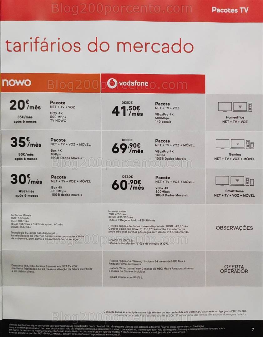 Antevisão Folheto WORTEN Mobile Promoções de 2 a 31 janeiro