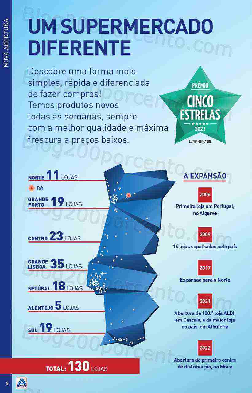 Antevisão Folheto ALDI Aberturas Promoções de 24 a 30 maio