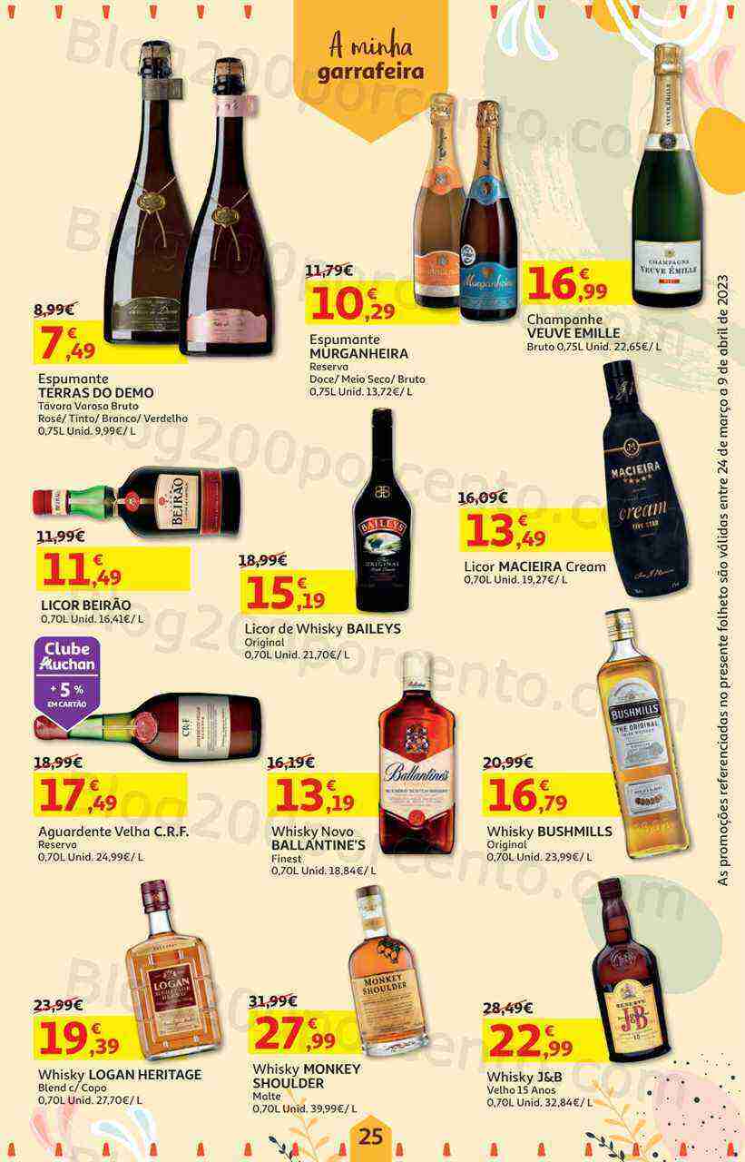 Antevisão Folheto AUCHAN Páscoa + Promoções de 24 março a 9 abril