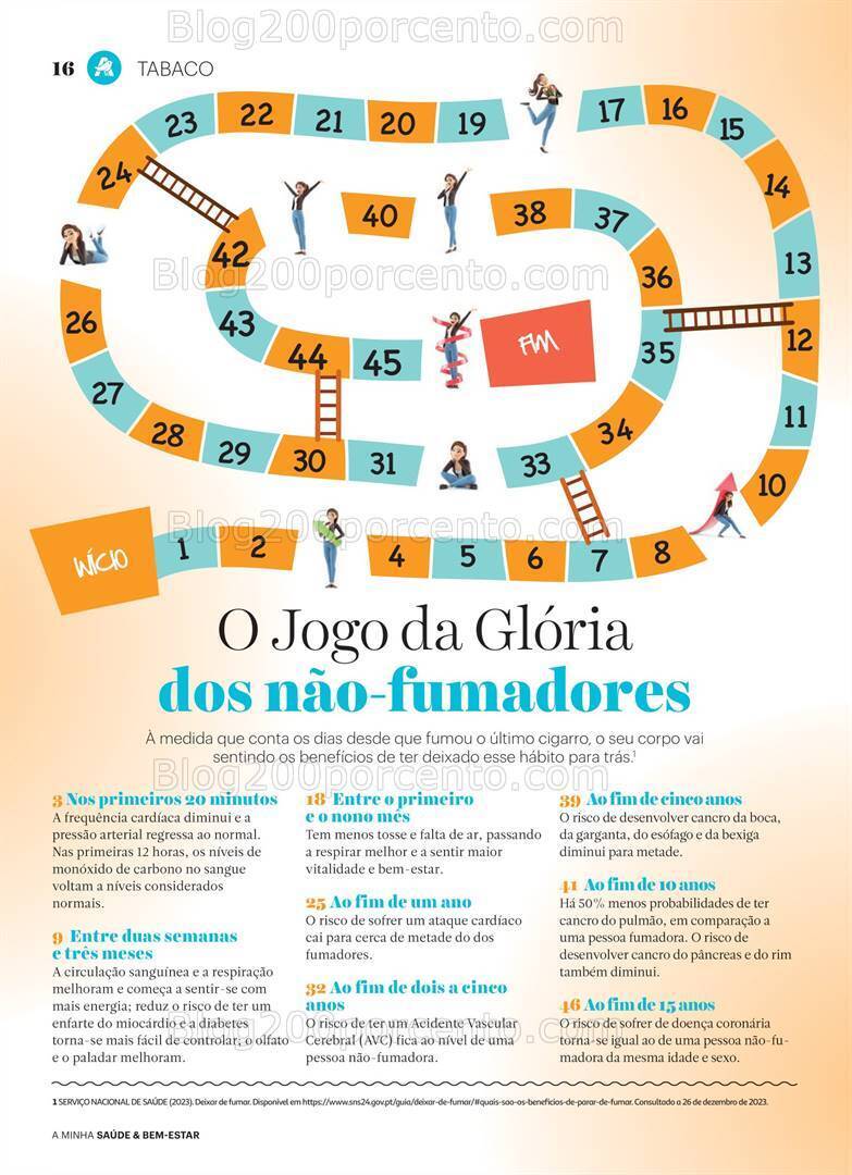 Antevisão Folheto AUCHAN Saúde e Bem-Estar Promoções de 31 janeiro a 1 março