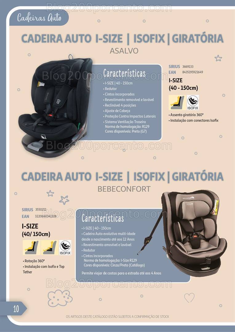 Antevisão Catálogo AUCHAN Puericultura até 31 dezembro 2024