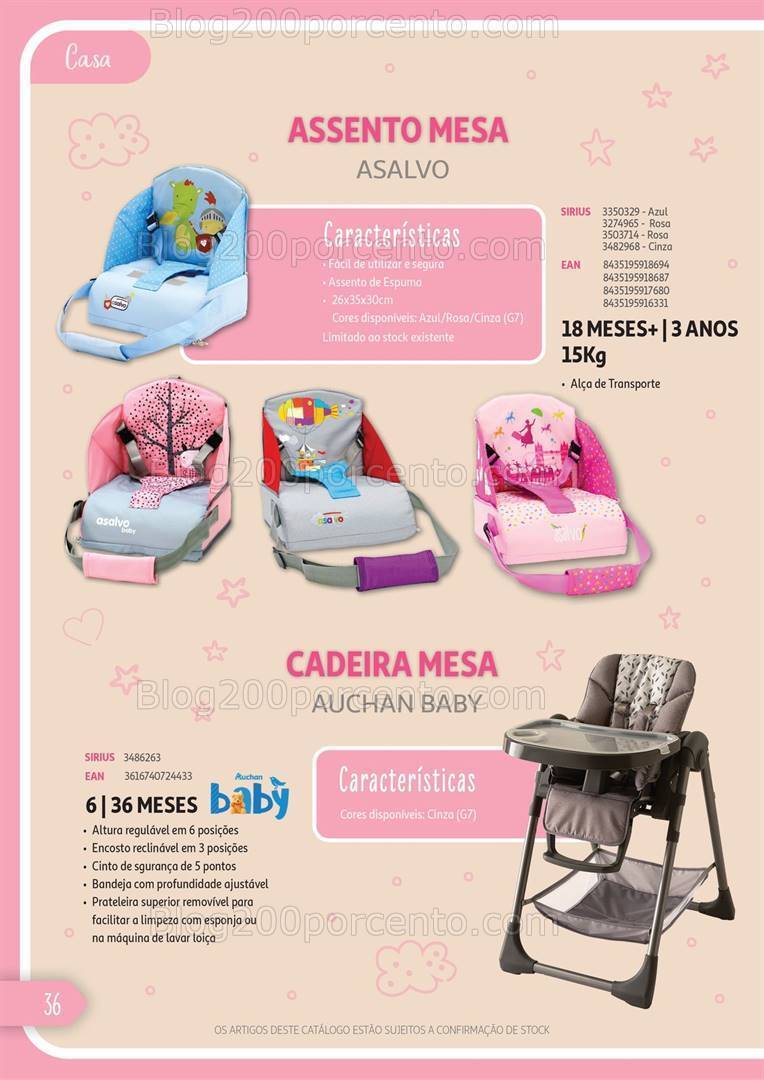 Antevisão Catálogo AUCHAN Puericultura até 31 dezembro 2024