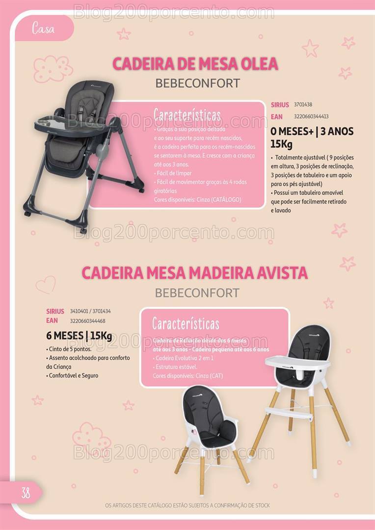 Antevisão Catálogo AUCHAN Puericultura até 31 dezembro 2024