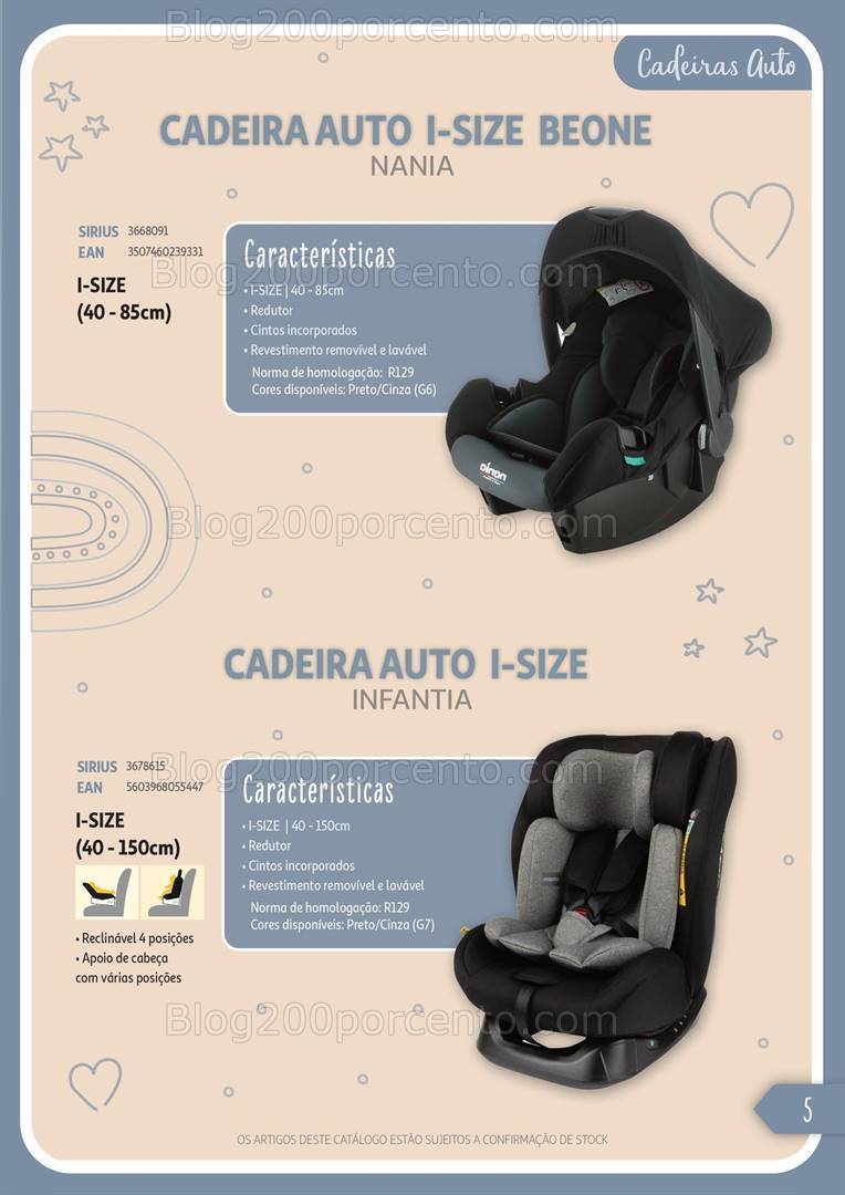 Antevisão Catálogo AUCHAN Puericultura até 31 dezembro 2024