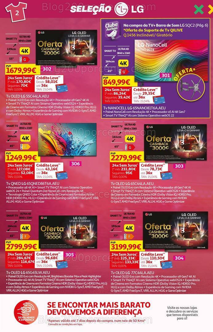 Antevisão Folheto AUCHAN Tecnologia Promoções de 31 maio a 18 junho