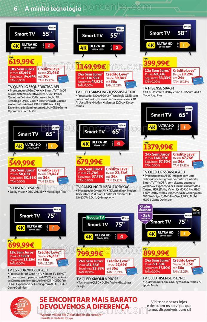 Antevisão Folheto AUCHAN Tecnologia Promoções de 3 a 16 outubro