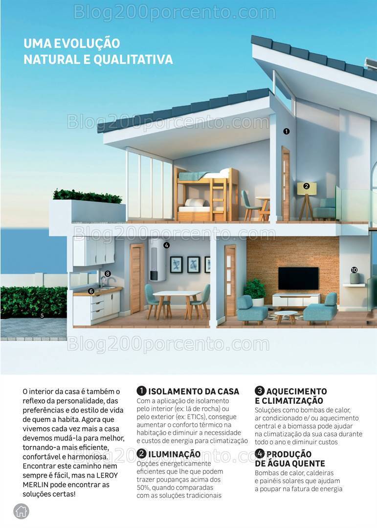 Antevisão LEROY MERLIN Promoções de 4 abril a 4 junho