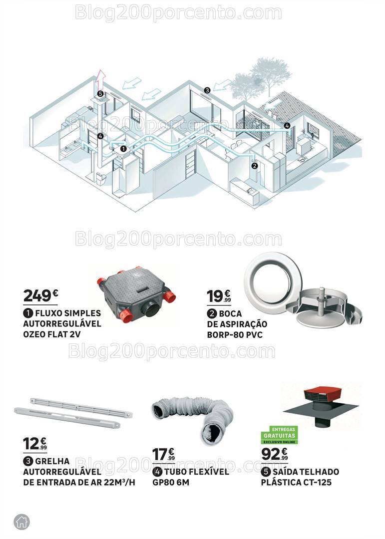 Antevisão LEROY MERLIN Promoções de 4 abril a 4 junho