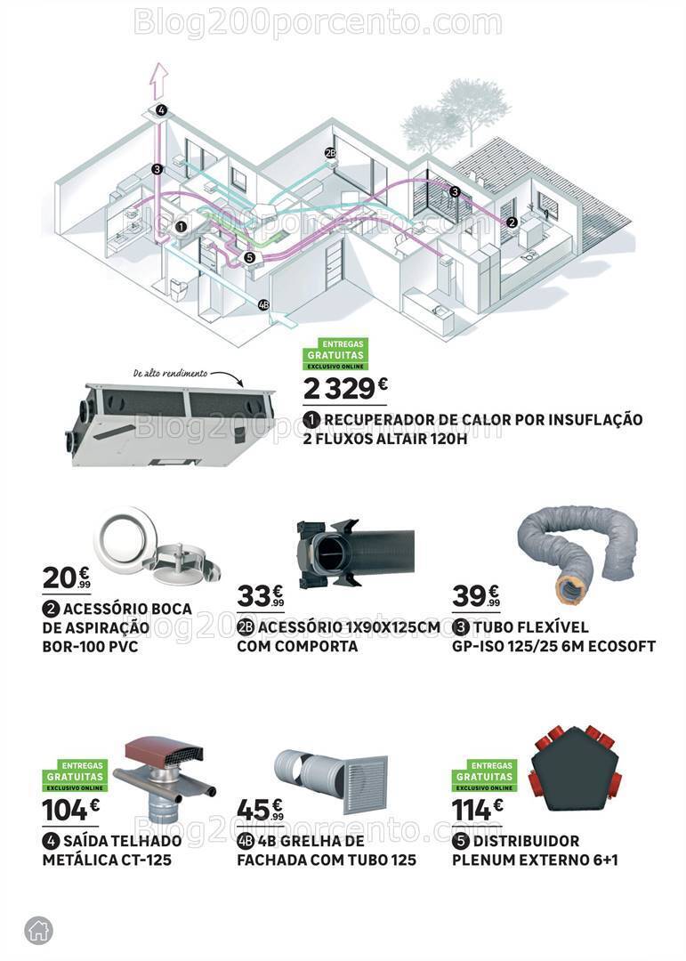 Antevisão LEROY MERLIN Promoções de 4 abril a 4 junho