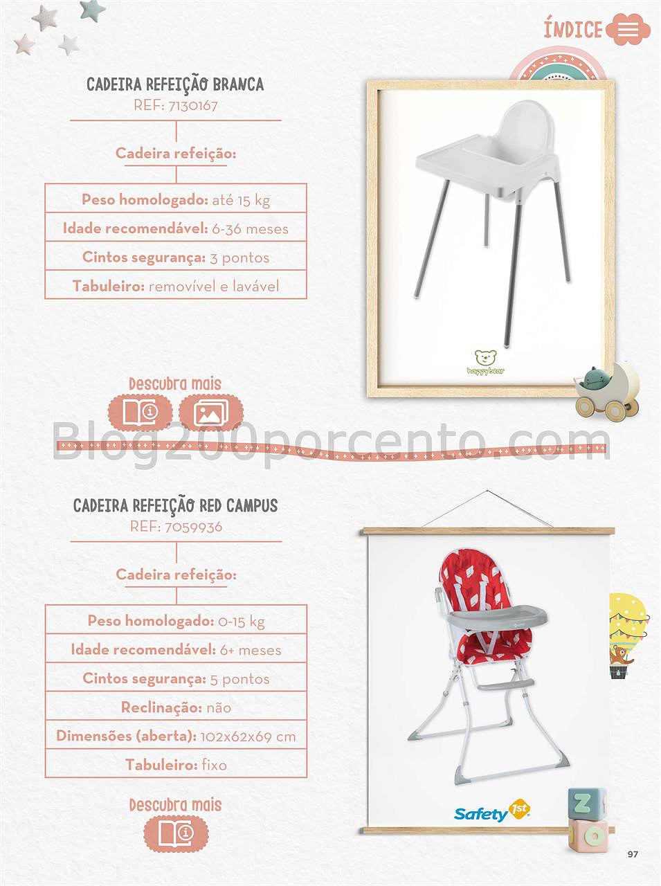 Antevisão CONTINENTE Catálogo Bebé 2021 de 1 janeiro a 31 dezembro