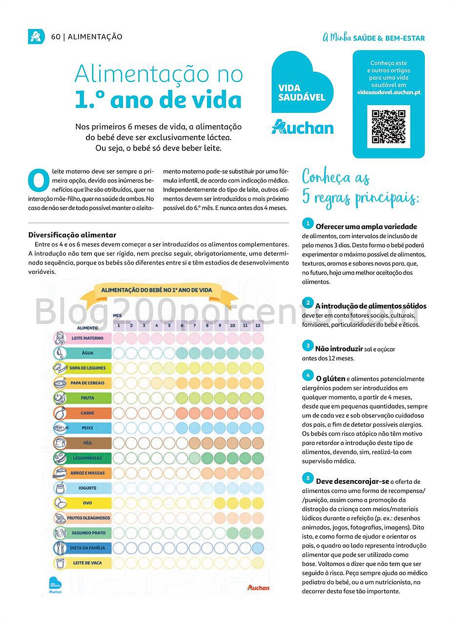 Auchan Feira Bebé