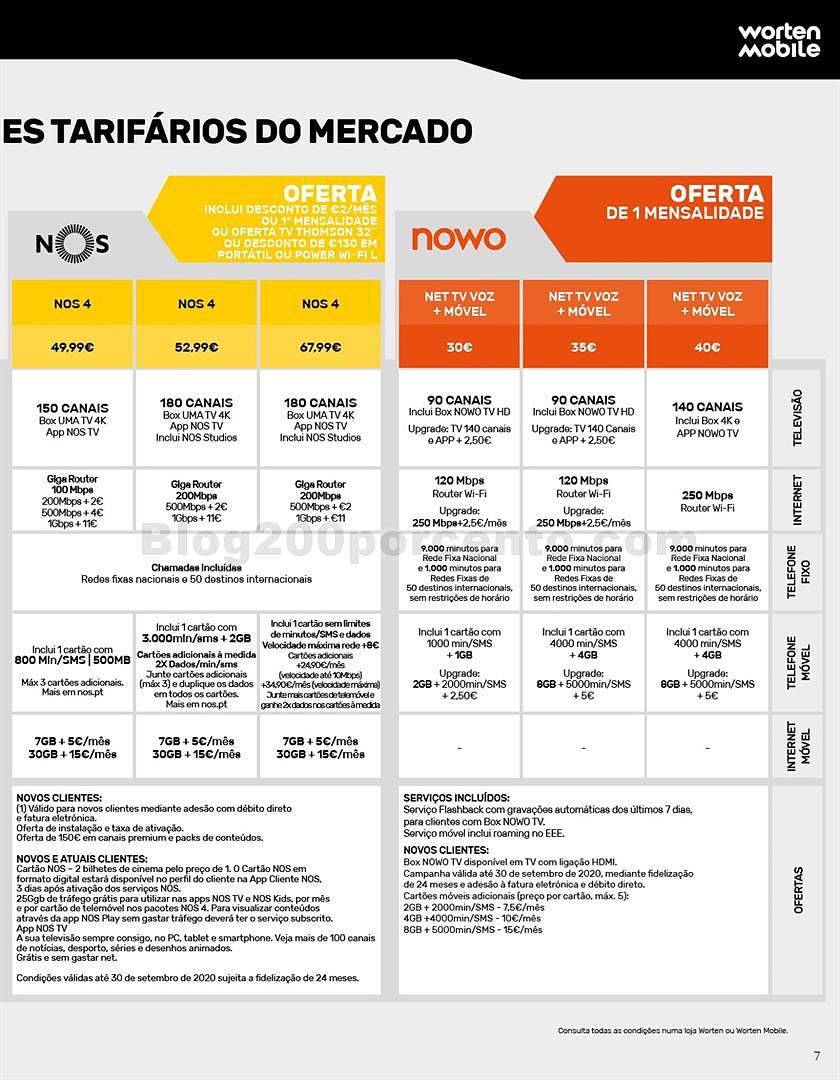 Antevisão Folheto WORTEN Mobile Promoções de 3 a 30 setembro p7.jpg