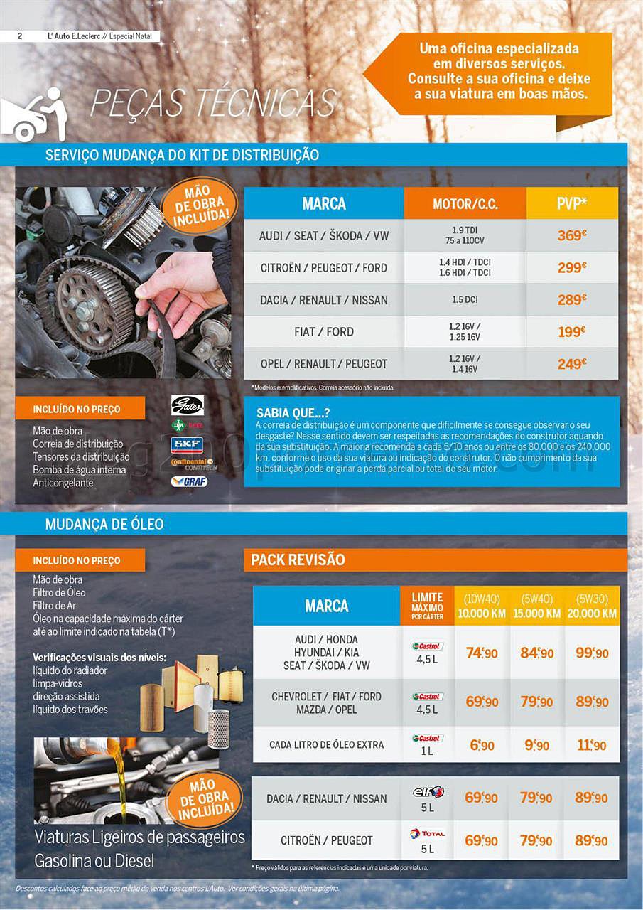 e-leclerc auto 25 novembro a 24 janeiro p2.jpg