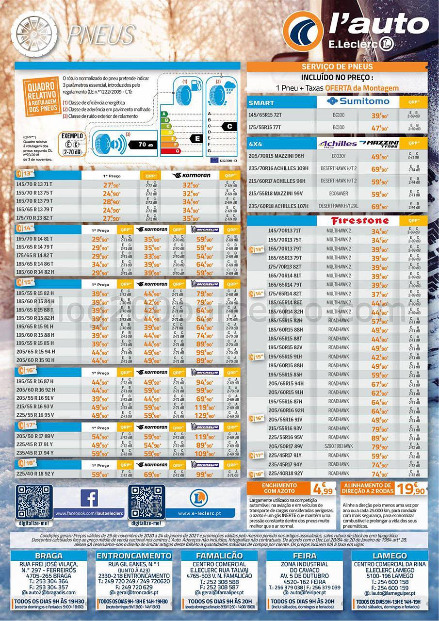 e-leclerc auto 25 novembro a 24 janeiro p8.jpg