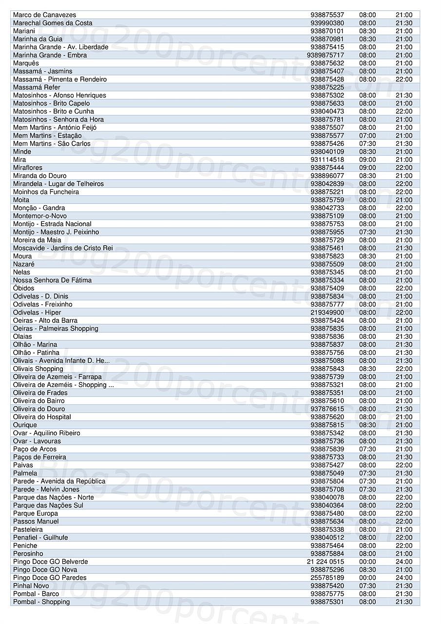 horarios pingo doce-4.jpg