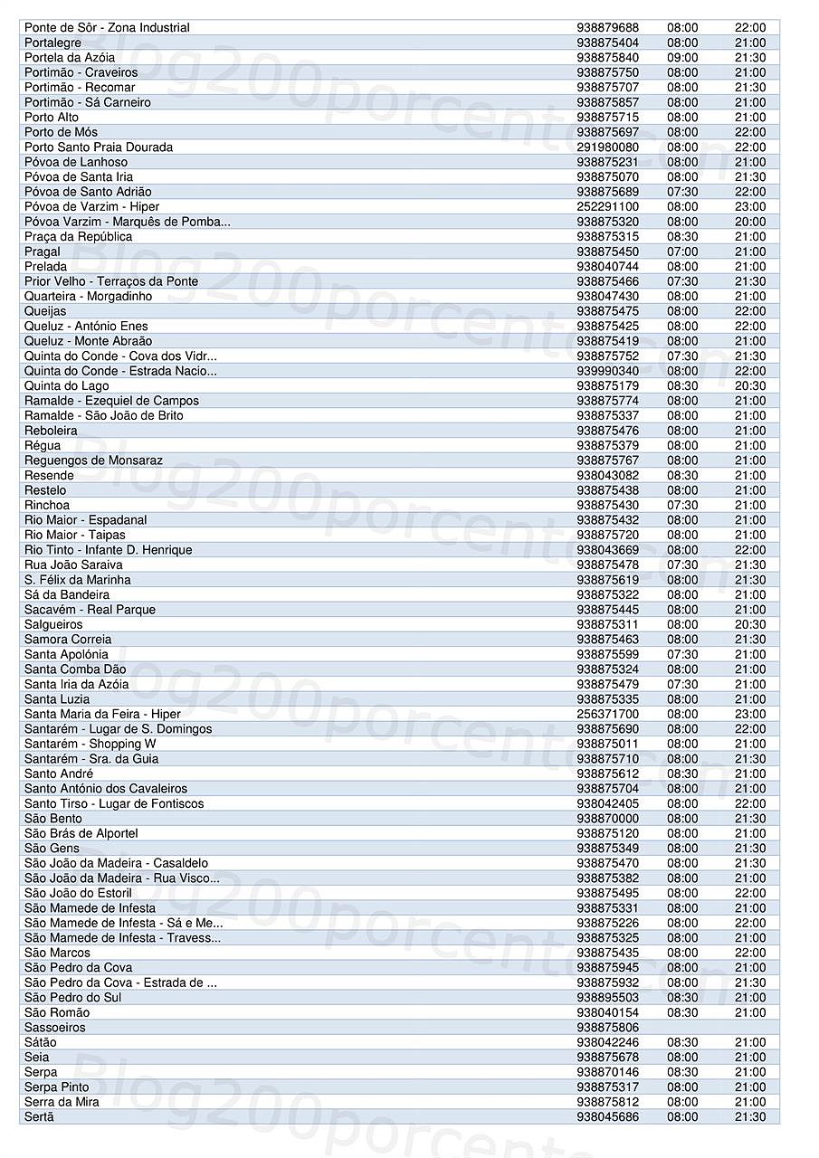 horarios pingo doce-5.jpg