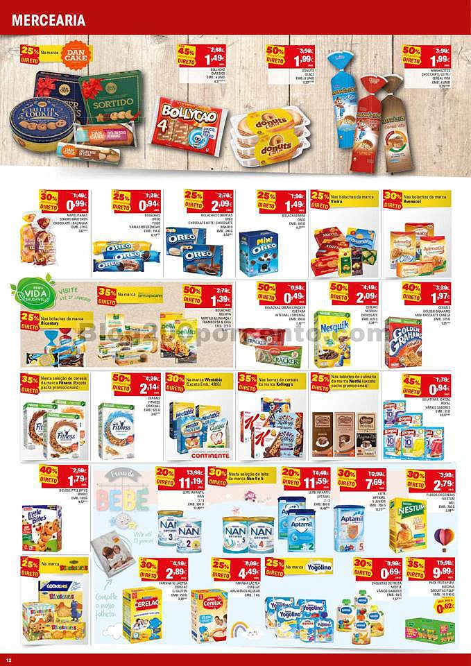 01 folheto continente 21 a 27 janeiro p12.jpg