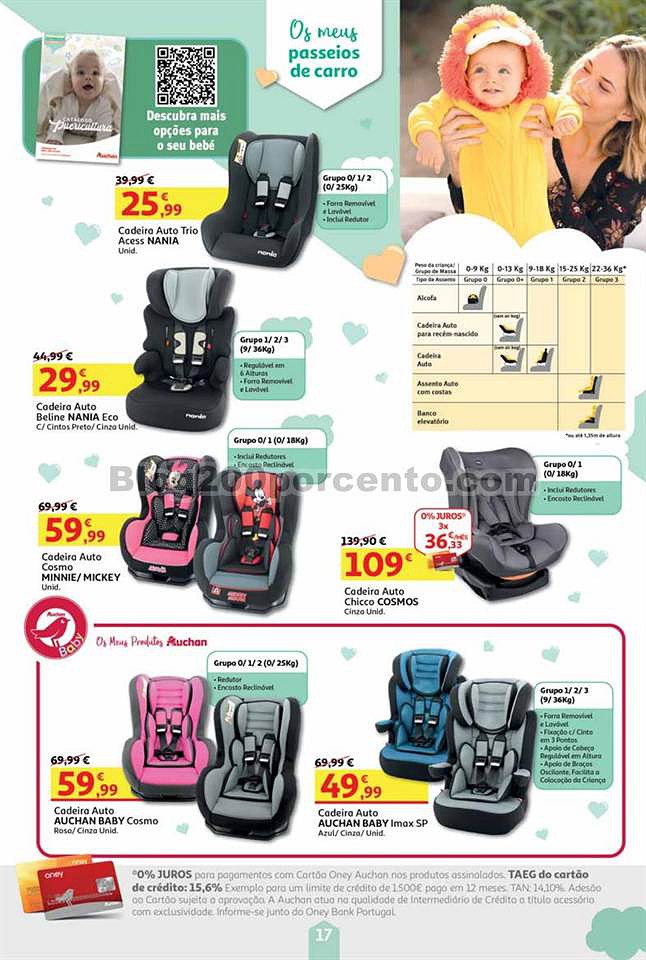 feira do bebe auchan_0017.jpg