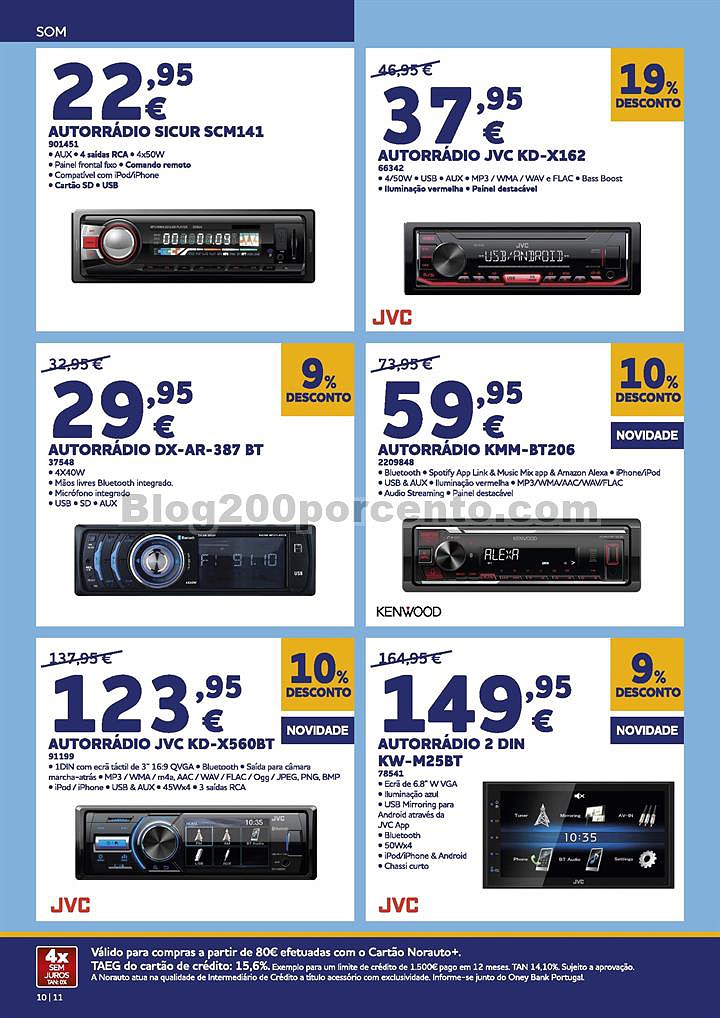 norauto pascoa 2020_009.jpg