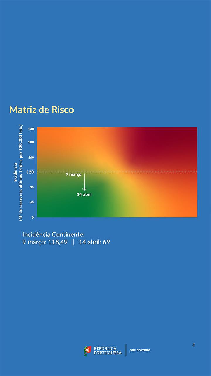 Covid-19 medidas 19 abril-02.jpg