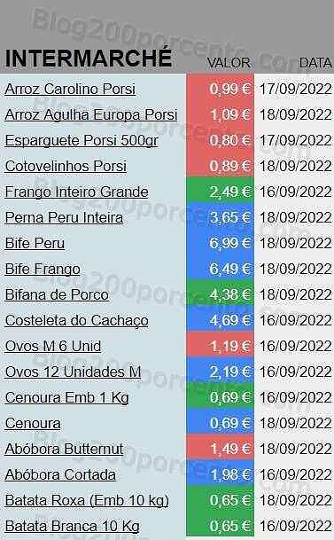 01 Promoções-Descontos-44975.jpg