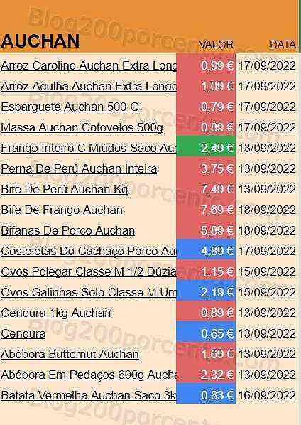 01 Promoções-Descontos-44998.jpg