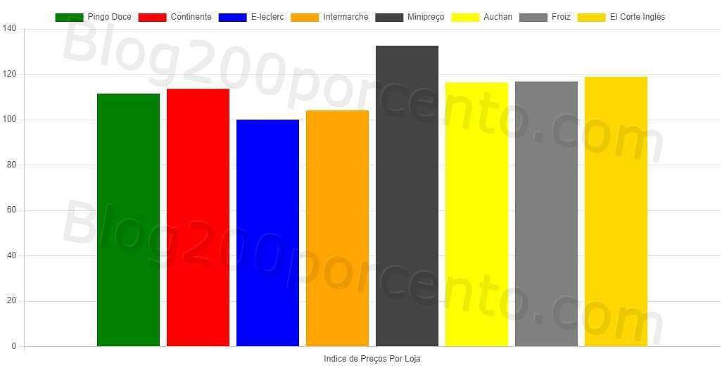 01 Promoções-Descontos-45063.jpg