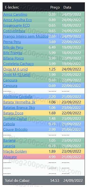 01 Promoções-Descontos-45081.jpg