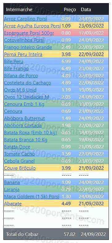 01 Promoções-Descontos-45082.jpg