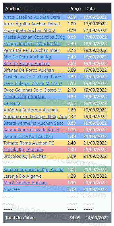 01 Promoções-Descontos-45084.jpg
