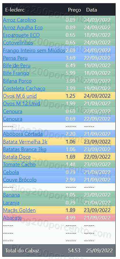 01 Promoções-Descontos-45100.jpg