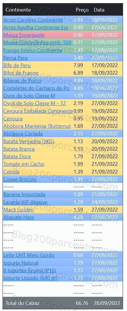 01 Promoções-Descontos-45150.jpg