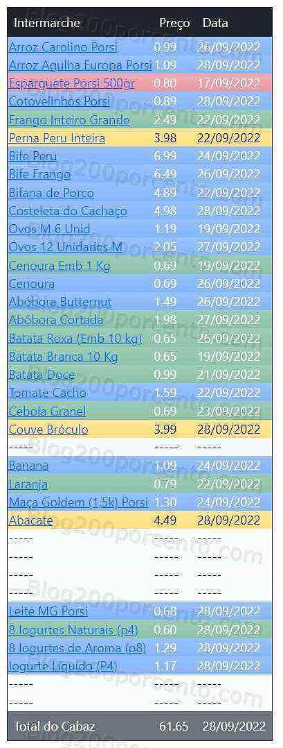 01 Promoções-Descontos-45152.jpg