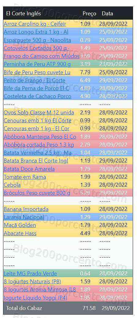 01 Promoções-Descontos-45174.jpg