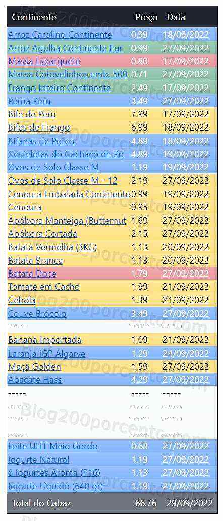 01 Promoções-Descontos-45181.jpg