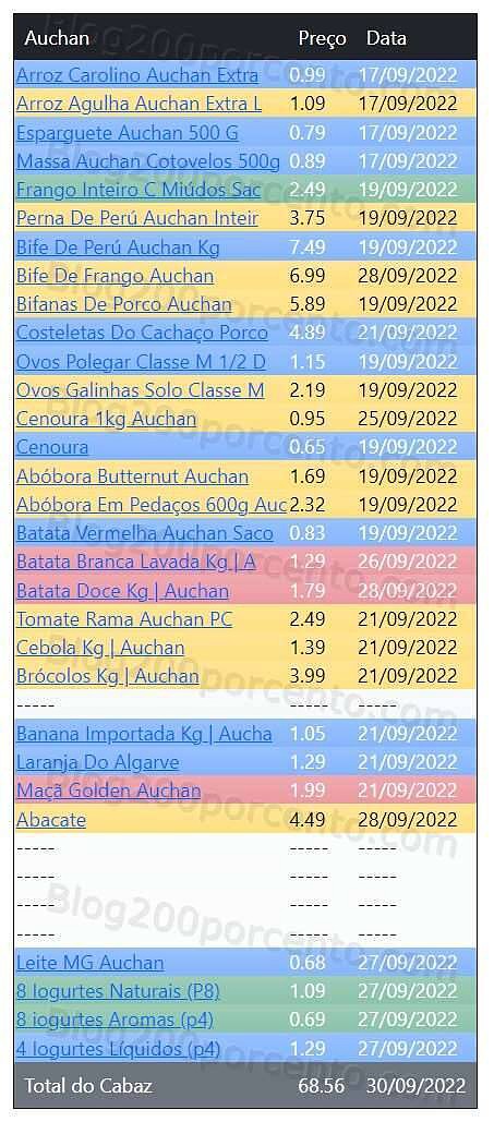 01 Promoções-Descontos-45193.jpg