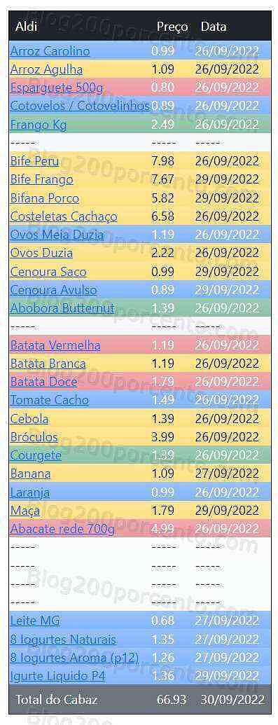 01 Promoções-Descontos-45197.jpg