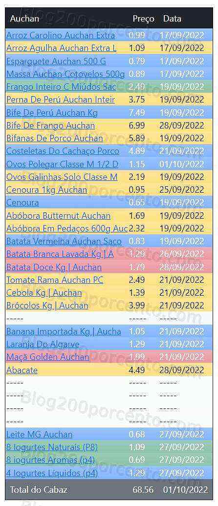 01 Promoções-Descontos-45225.jpg