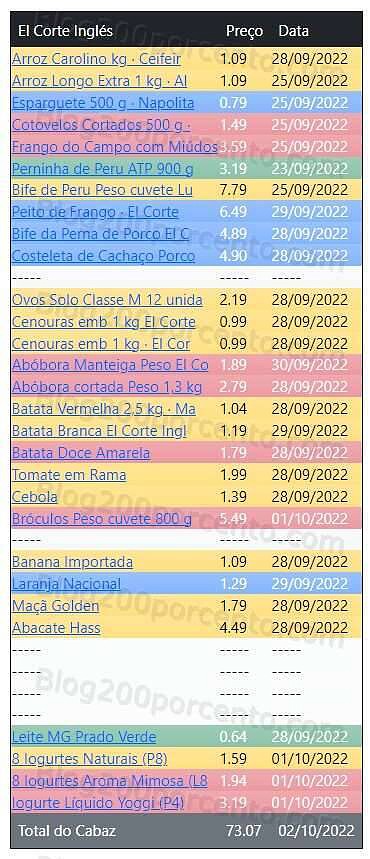 01 Promoções-Descontos-45239.jpg