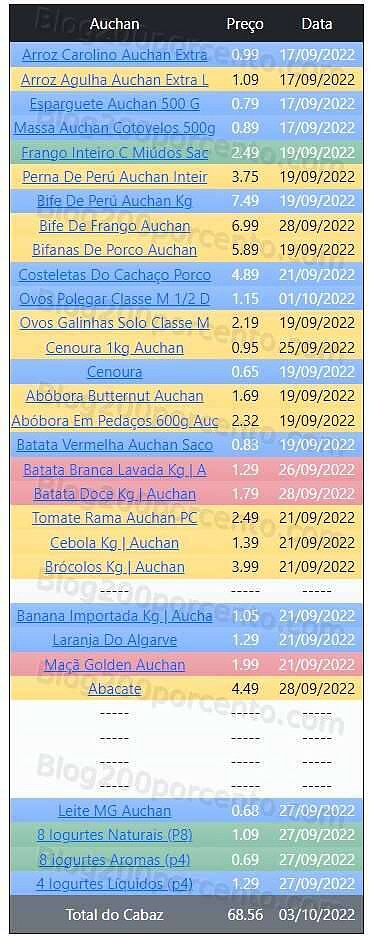 01 Promoções-Descontos-45263.jpg